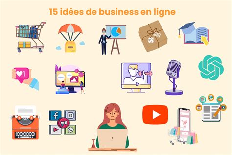 Idées de Business en Ligne en Micro-Entreprise