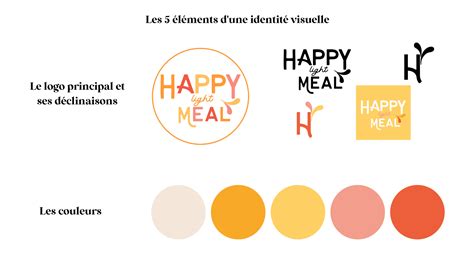 Identité visuelle avec déclinaisons de logos conçue par Noqode