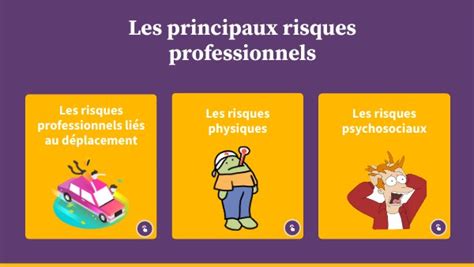 Illustration de risques professionnels