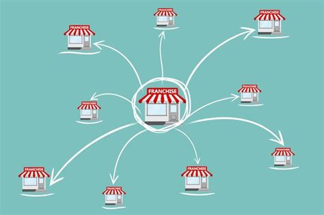 Illustration du concept de franchise