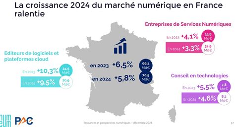 Image illustrative du RAF