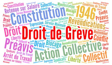 Image illustrative du droit de grève