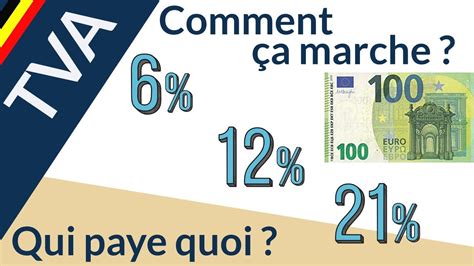 Immatriculation TVA Belgique