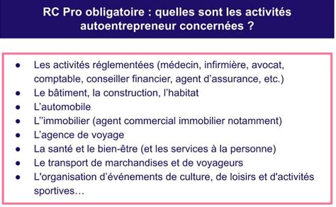 Importance de l'assurance RC Pro