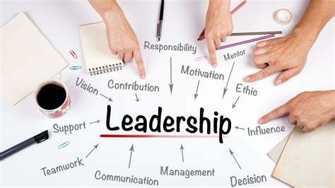 Importance du leadership