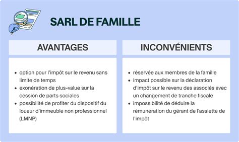 Inconvénients de la SARL de Famille