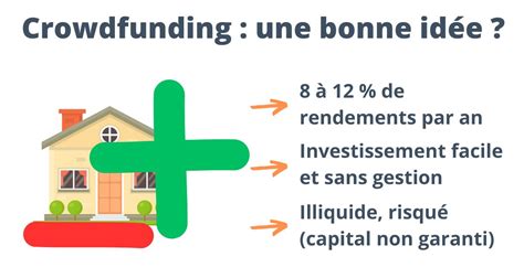 Inconvénients du crowdfunding