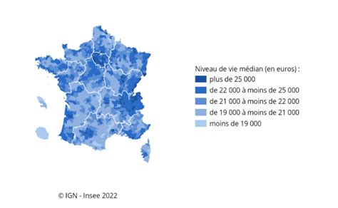 Indicateurs de niveau de vie en France