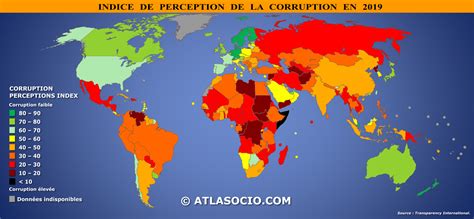 Indice de perception de la corruption