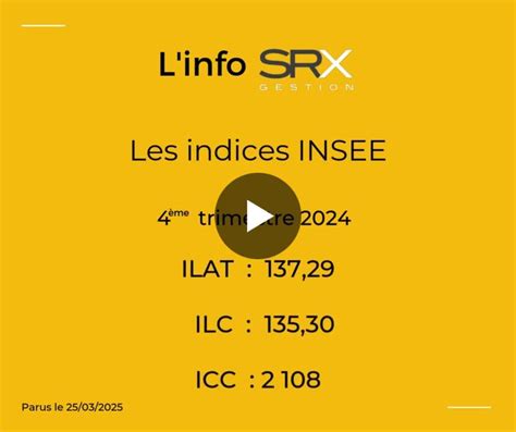 Indices Locaux Commerciaux