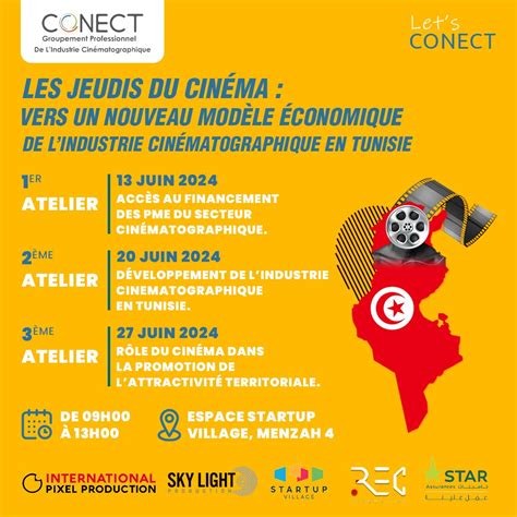 Industrie Cinématographique