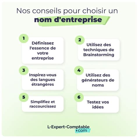 Infographie : Comment choisir le nom de son entreprise
