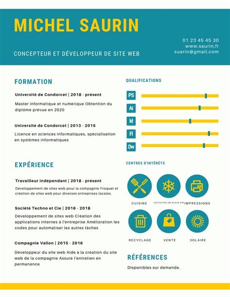 Infographie CV Canva