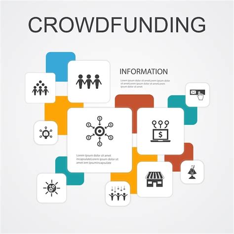 Infographie Crowdfunding