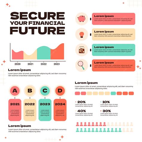 Infographie Finance Conseil