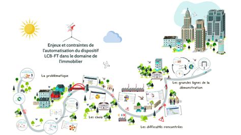 Infographie LCB-FT