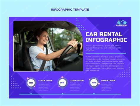 Infographie Location Voiture