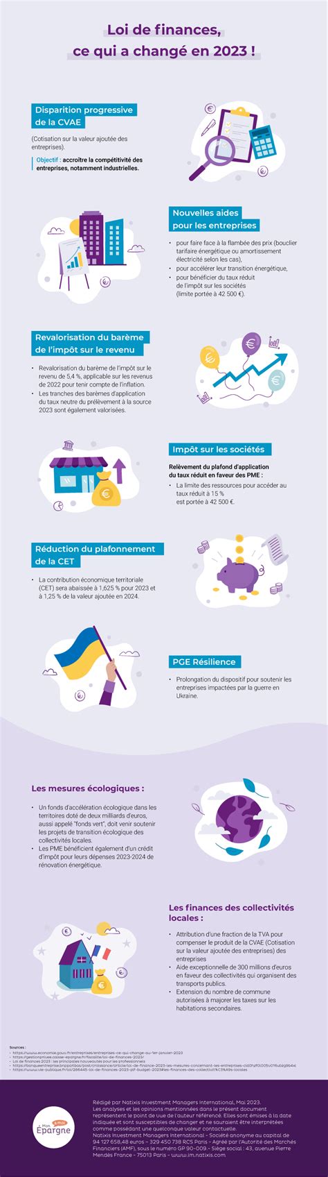 Infographie Loi de Finances