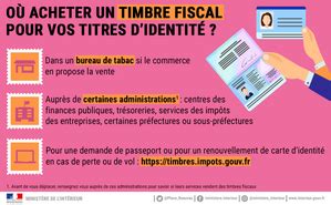 Infographie Timbre Dématérialisé