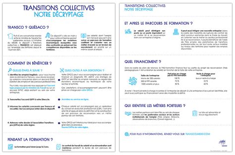 Infographie Transitions Collectives