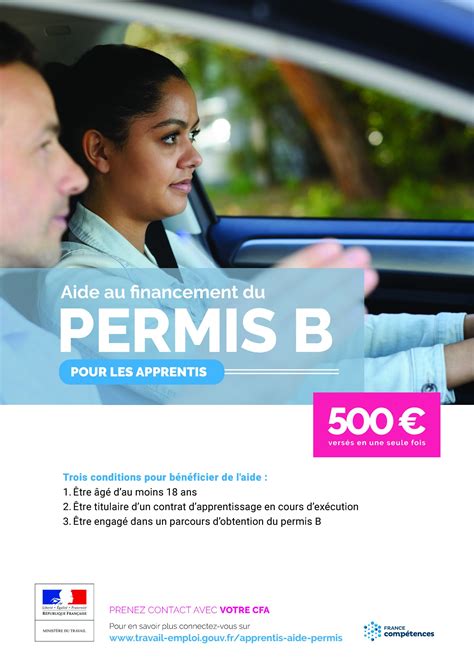 Infographie aide permis apprentis