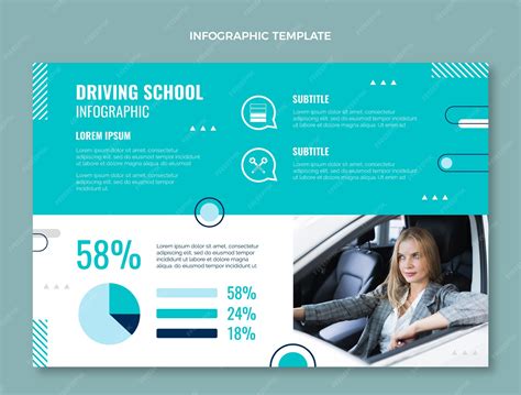 Infographie auto-école