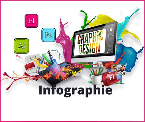 Infographie de design graphique