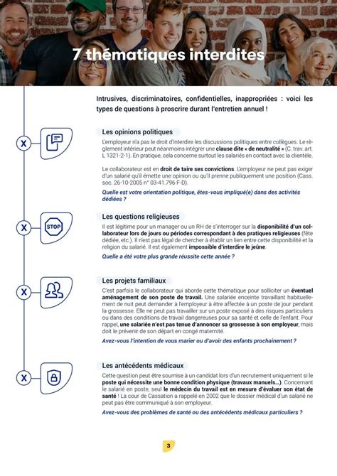 Infographie des activités autorisées en auto-entreprise
