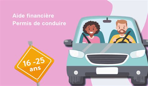 Infographie des aides au permis de conduire