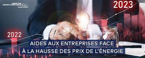 Infographie des aides aux entreprises face à la hausse de l'énergie