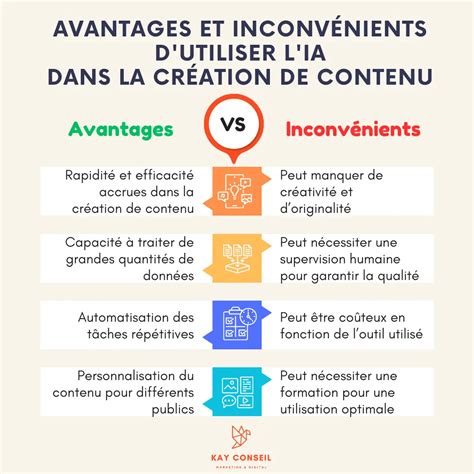 Infographie des avantages et inconvénients d'une holding