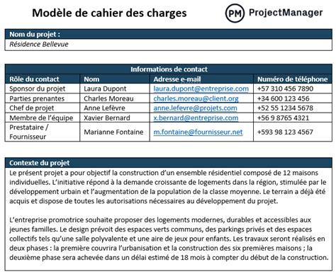 Infographie des charges d'un freelance