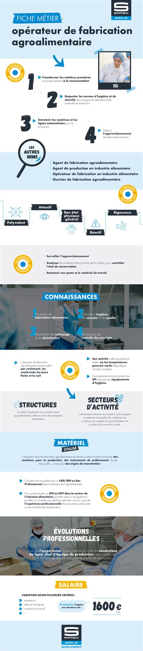 Infographie des qualités recherchées