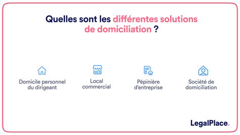 Infographie domiciliation entreprise
