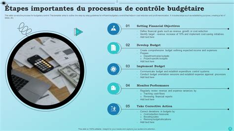 Infographie du processus budgétaire communal