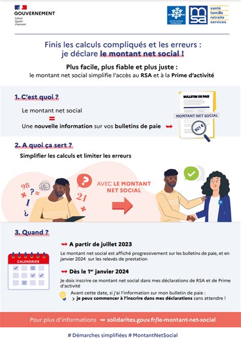 Infographie expliquant le montant net social