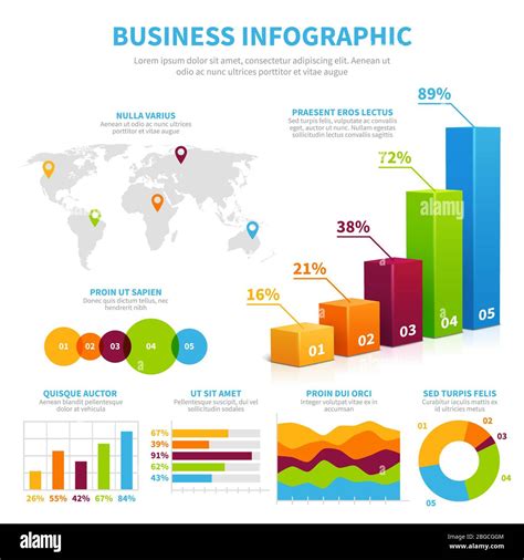 Infographie financement entreprise