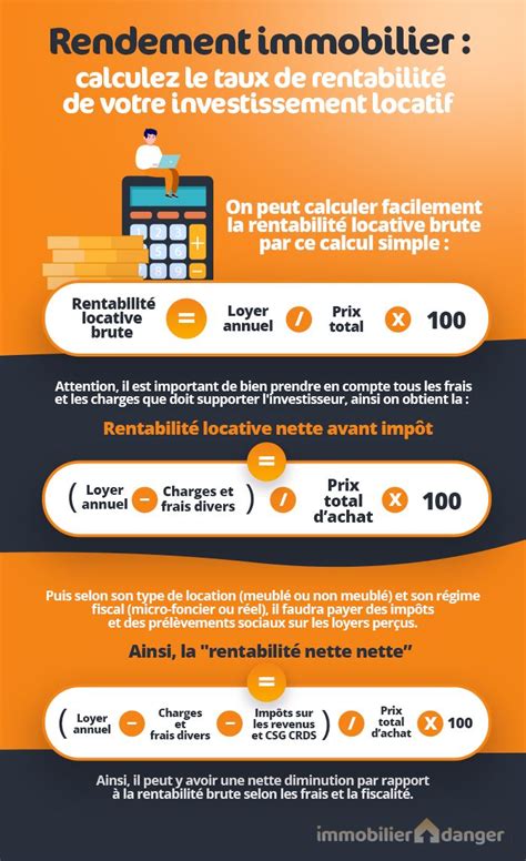 Infographie investissement immobilier