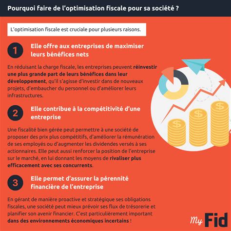 Infographie optimiser la fiscalité