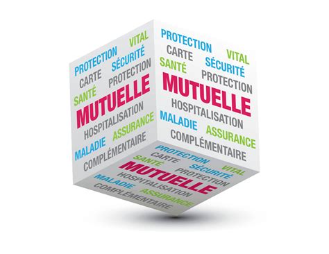 Infographie sur la mutuelle d'entreprise