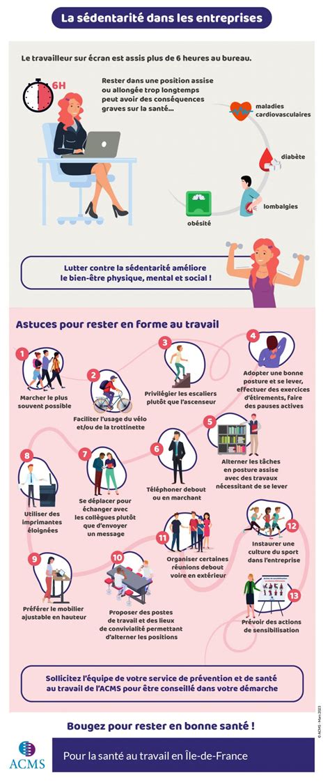 Infographie sur la santé au travail