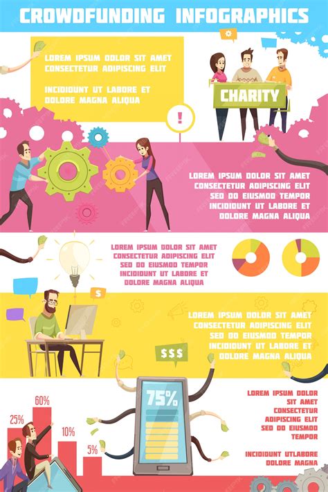 Infographie sur le Crowdfunding