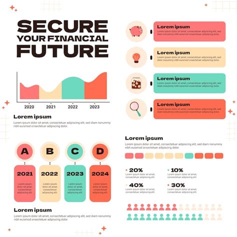 Infographie sur le financement des associations