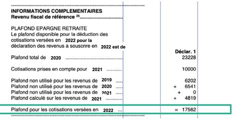 Infographie sur le plafond de déduction des impôts pour l'épargne retraite