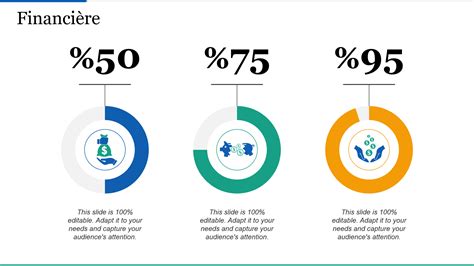 Infographie sur les connaissances financières des femmes
