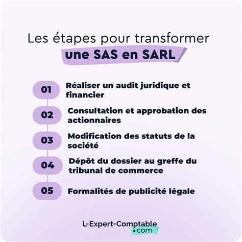 Infographie transformer SARL en SAS