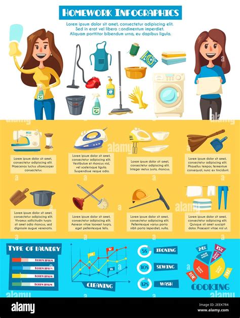 Infographie travaux à domicile