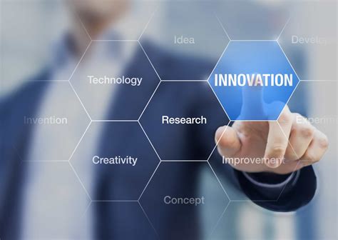 Innovation en entreprise
