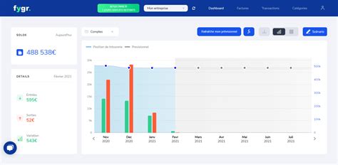 Interface Fygr