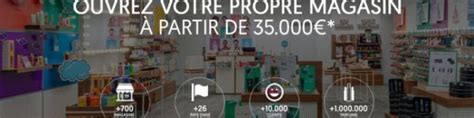 Investissement Franchise Parfumerie
